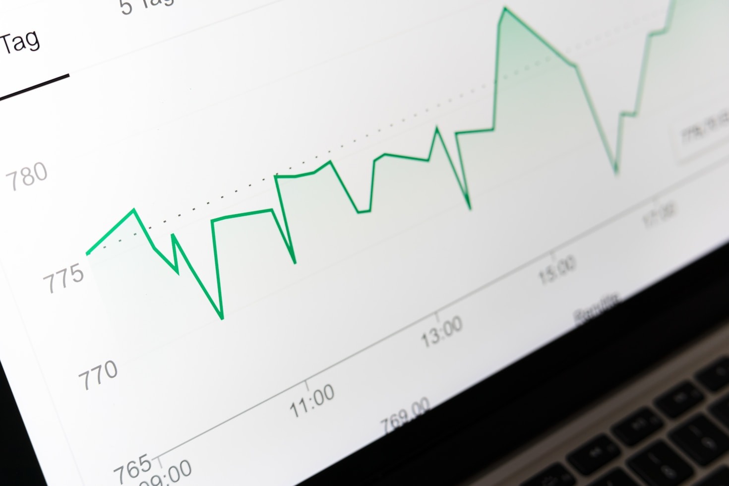The Hidden Benefits Of Strategic Business Planning